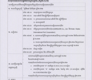 ការបង្ហាញព័ត៌មានទាន់ពេល(១៧ មិថុនា ២០២២) ទាក់ទងនឹងការគ្រប់គ្រង(ទម្រង់ គ.២)
