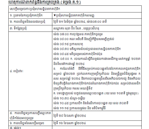 ការបង្ហាញព័ត៌មានទាន់ពេល(១៧ ឧសភា ២០២៤) ទាក់ទងនឹង ការគ្រប់គ្រង(ទម្រង់ គ.១)
