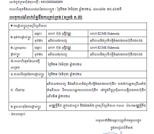 ការបង្ហាញព័ត៌មានទាន់ពេល(២១ មិថុនា ២០២៤) ទាក់ទងនឹង ការគ្រប់គ្រង (ទម្រង់ គ.៣)
